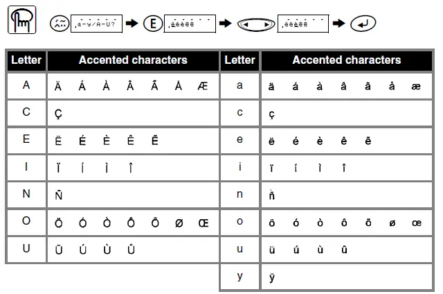 Brother LN9961001 Microcassette Recorder fig-15