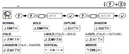Brother LN9961001 Microcassette Recorder fig-20