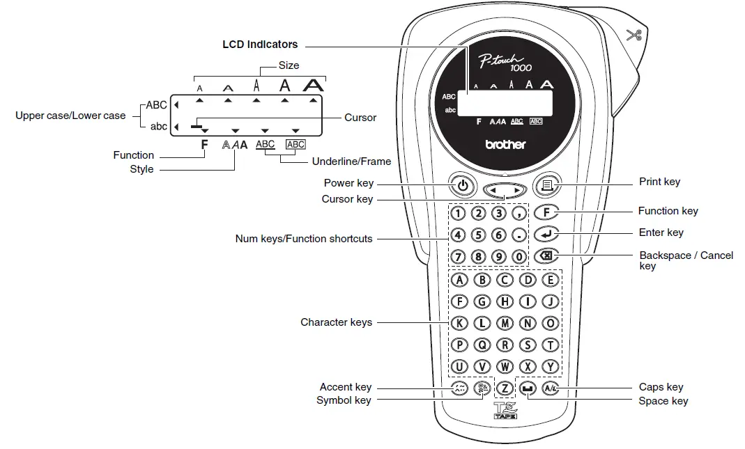 Brother LN9961001 Microcassette Recorder fig-4