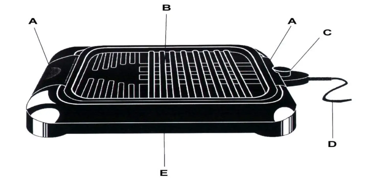 Elite Gourmet EGL-3450 Electric Smokeless Indoor Grill - PARTS IDENTIFICATION