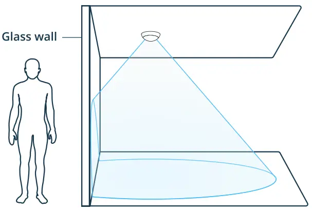 ARAS-Security-Wireless-Motion-Sensor-fig-11