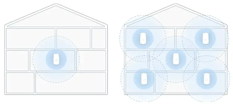 ARAS-Security-Wireless-Motion-Sensor-fig-6