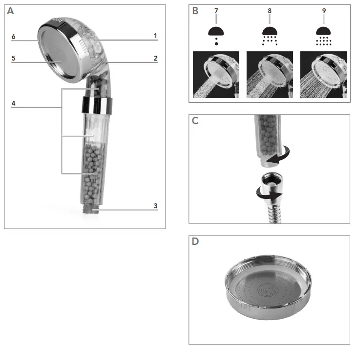 Westfalia 05206 Wellness Shower Head - 1