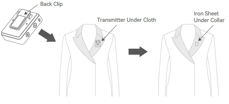 Godox-MoveLink-M2-Wireless-Microphone-System-05