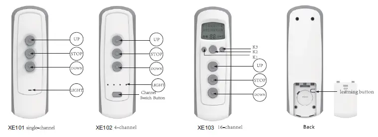 WISTAR-WSXE101-Single-Channel-Transmitter-FIG-1