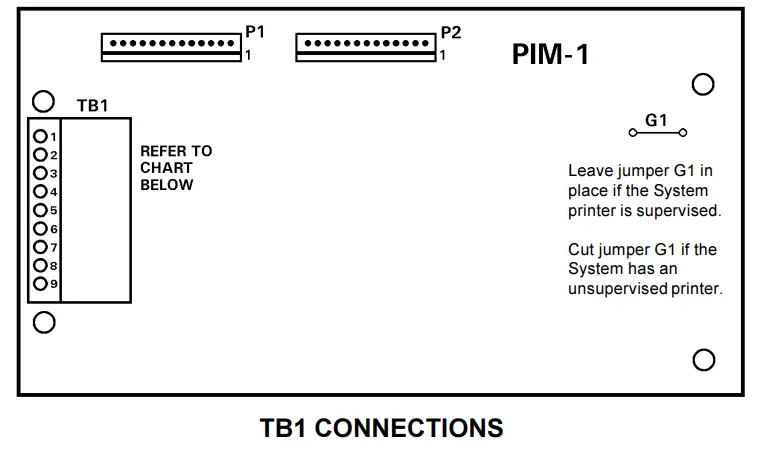 SIEMENS MXL VDT Interface Module Circuit Board - fig 1