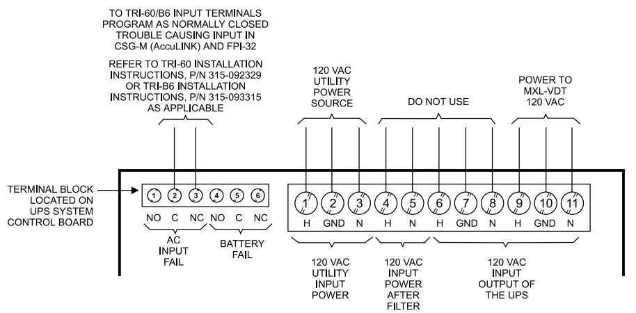 SIEMENS MXL VDT Interface Module Circuit Board - fig 4
