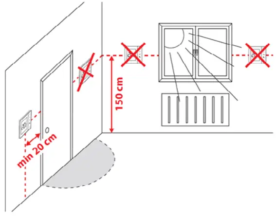 ENGO ESIMPLE230W Simple Non Programmable Wired Thermostat - Proper thermostat location