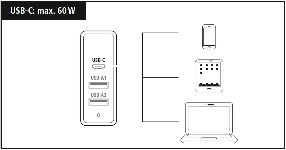 hama-00200017-Charging-Station-3-Way-65W-1