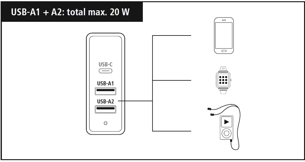 hama-00200017-Charging-Station-3-Way-65W-2