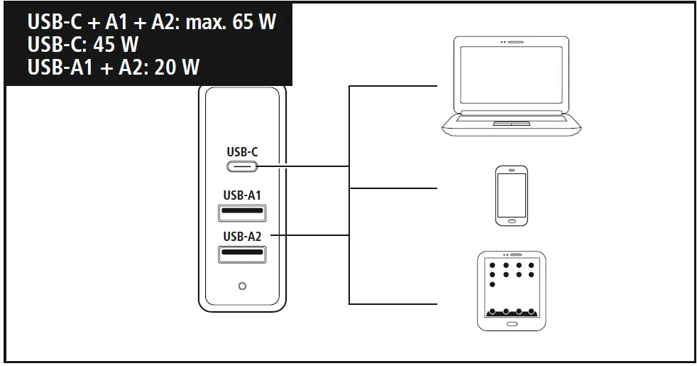 hama-00200017-Charging-Station-3-Way-65W-3