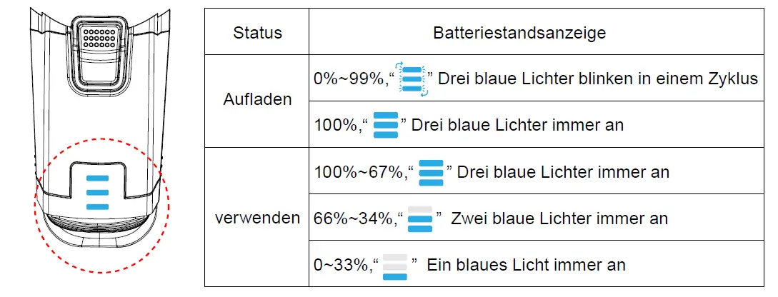 BUTURE-VC10-Cordless-Vacuum-Cleaner-FIG- (17)