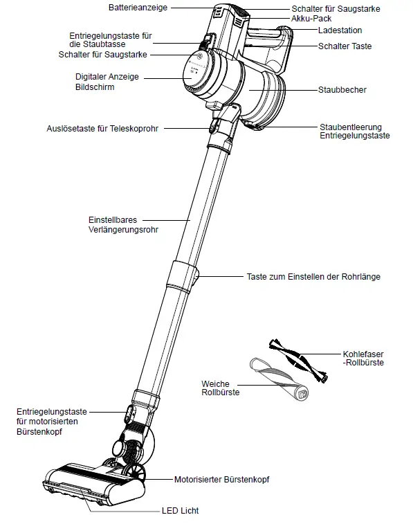 BUTURE-VC10-Cordless-Vacuum-Cleaner-FIG- (3)