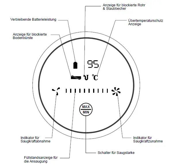 BUTURE-VC10-Cordless-Vacuum-Cleaner-FIG- (4)