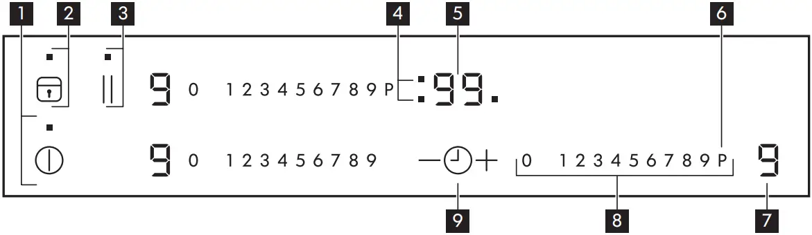 IKEA 802.228.27 MÄSTERLIG Induction Hob A16