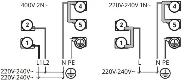 IKEA 802.228.27 MÄSTERLIG Induction Hob A5