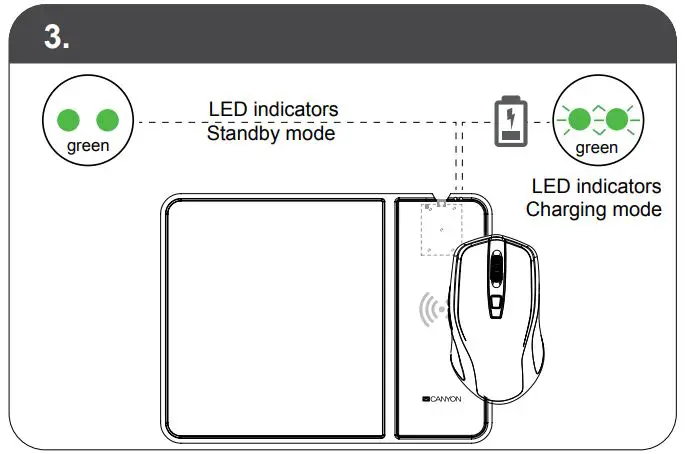 CANYON MP-W5 Mouse mat with wireless charging User Guide - when flashing it indicates that the device is charging