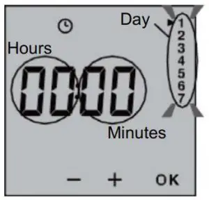 FIG 10 Time Setting