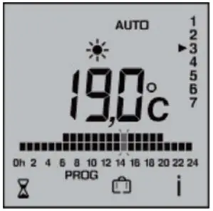 FIG 17 AUTOMATIC mode