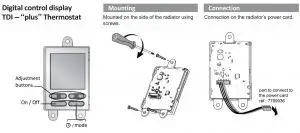 FIG 2 Details for operation