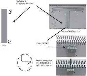 FIG 27 Additional wall mounting information