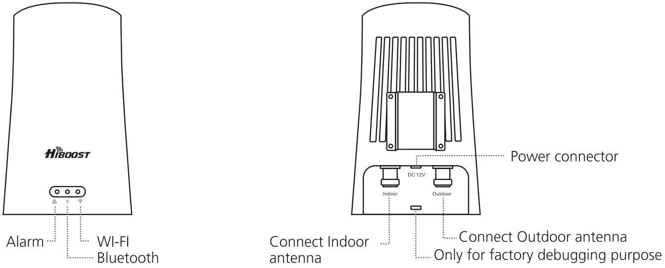 HiBOOST Home Dot Cell Phone Booster - Dot Fig 2