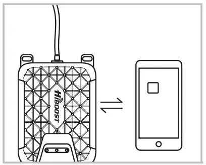 HiBOOST Home Dot Cell Phone Booster - Dot Step 2