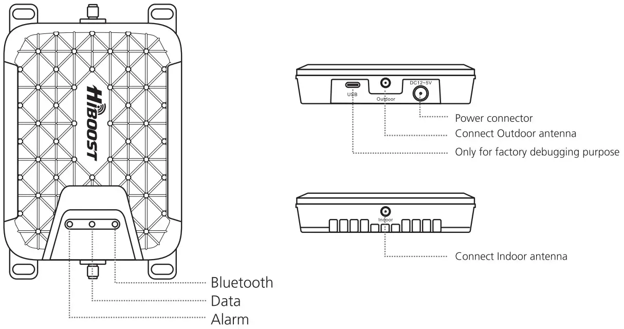 HiBOOST Home Dot Cell Phone Booster - Dot fig 2
