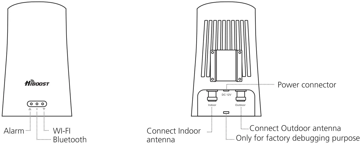 HiBOOST Home Dot Cell Phone Booster - Zoom fig 2