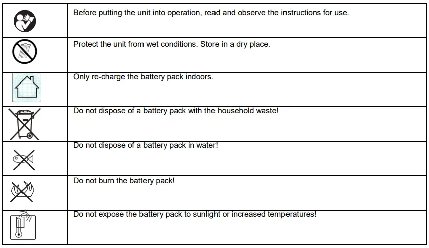HENX-196056-Cordless-Hedge-Trimmer-fig-1