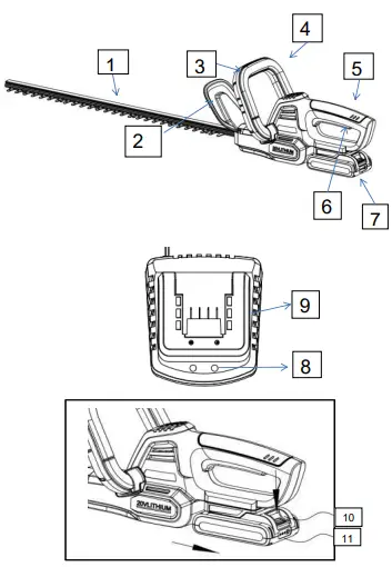 HENX-196056-Cordless-Hedge-Trimmer-fig-3