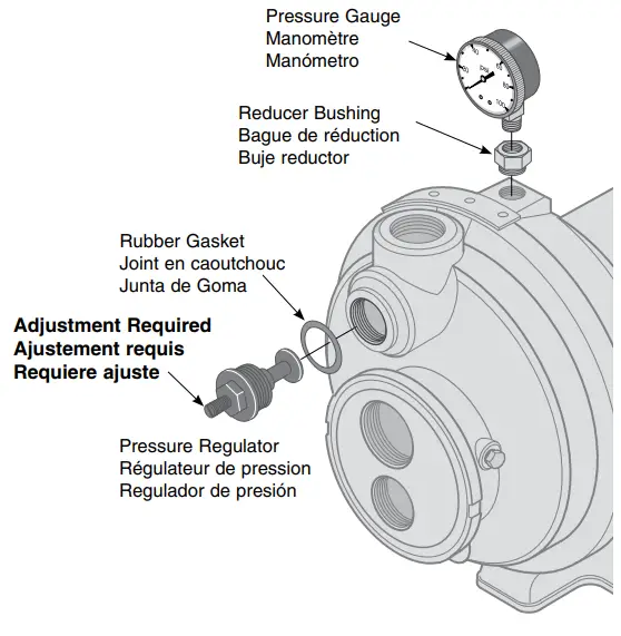 PENTAIR-PL-Series-Thermoplastic-Convertible-Deep-Well-Jet-Pump-fig-2