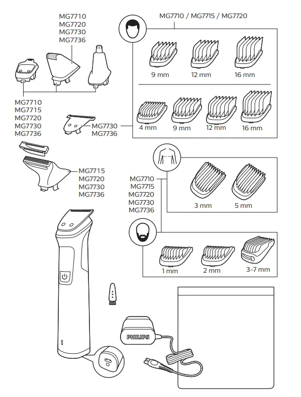 Philips-MULTIGROOM-Series-7000-MG7715-15-hair-trimmers-clipper-Fig-1