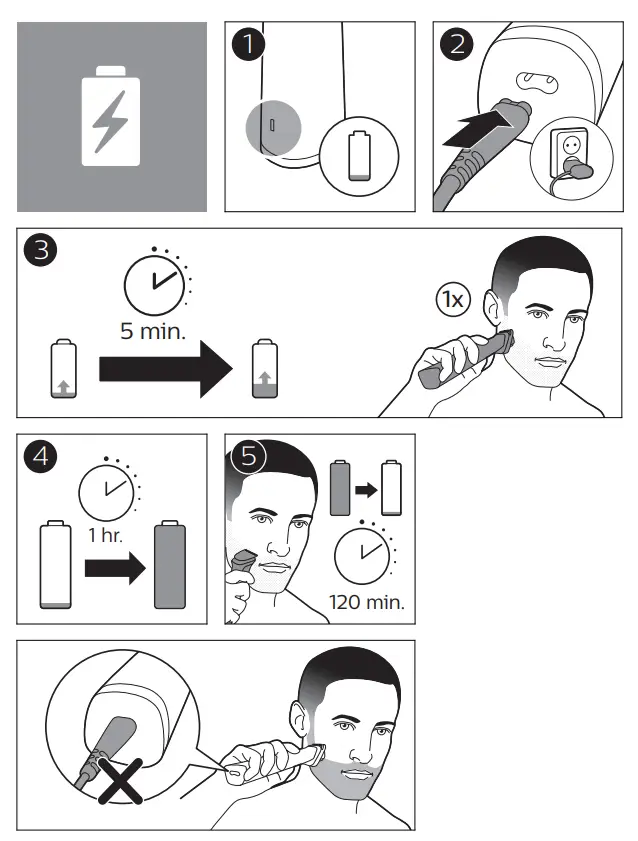 Philips-MULTIGROOM-Series-7000-MG7715-15-hair-trimmers-clipper-Fig-2