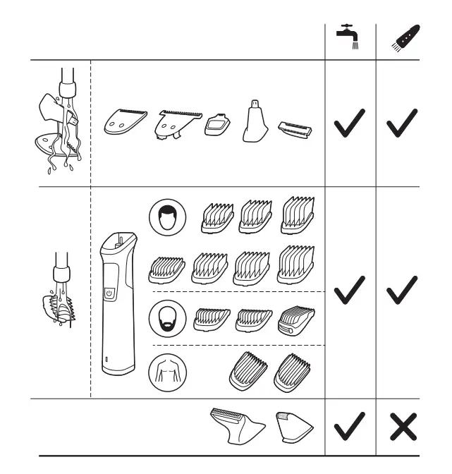 Philips-MULTIGROOM-Series-7000-MG7715-15-hair-trimmers-clipper-Fig-9
