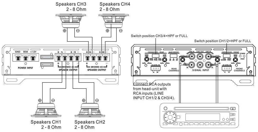 SOUNDSTREAM Reserve Amplifiers - Speaker & RCA Connections 4