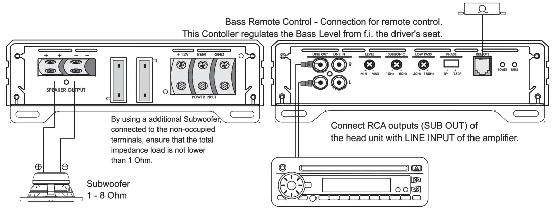 SOUNDSTREAM Reserve Amplifiers - Speaker & RCA Connections 7