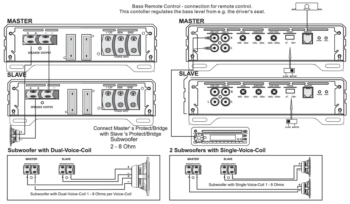 SOUNDSTREAM Reserve Amplifiers - Speaker & RCA Connections 8