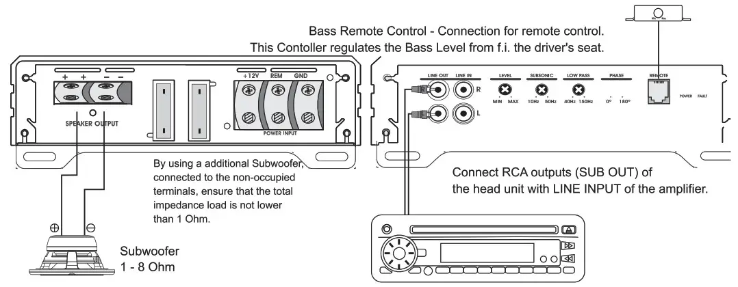 SOUNDSTREAM Reserve Amplifiers - Speaker & RCA Connections 9