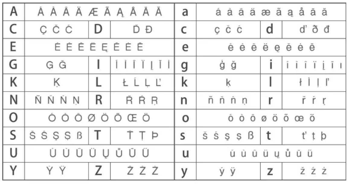 Label Maker D210S Handheld Label Printer-table