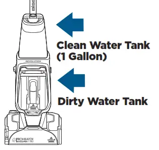 Filling Your Clean Water Tank 1