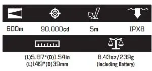 OLIGHT Warrior X Pro Version I -figure 5