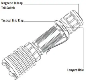 OLIGHT Warrior X Pro Version I -figure 6
