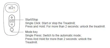 Learn to Use the Treadmill-3