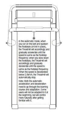 Learn to Use the Treadmill-4