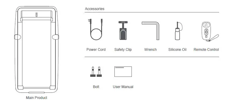 Products and Accessories