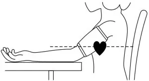 METHOD OF MEASUREMENT
