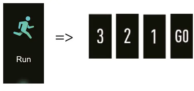 GUARDO Fit Coach Viva fig11