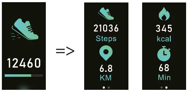 GUARDO Fit Coach Viva fig8