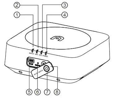 AUTEL AR82060038 Dragonfish Base Station - Main components of the base
